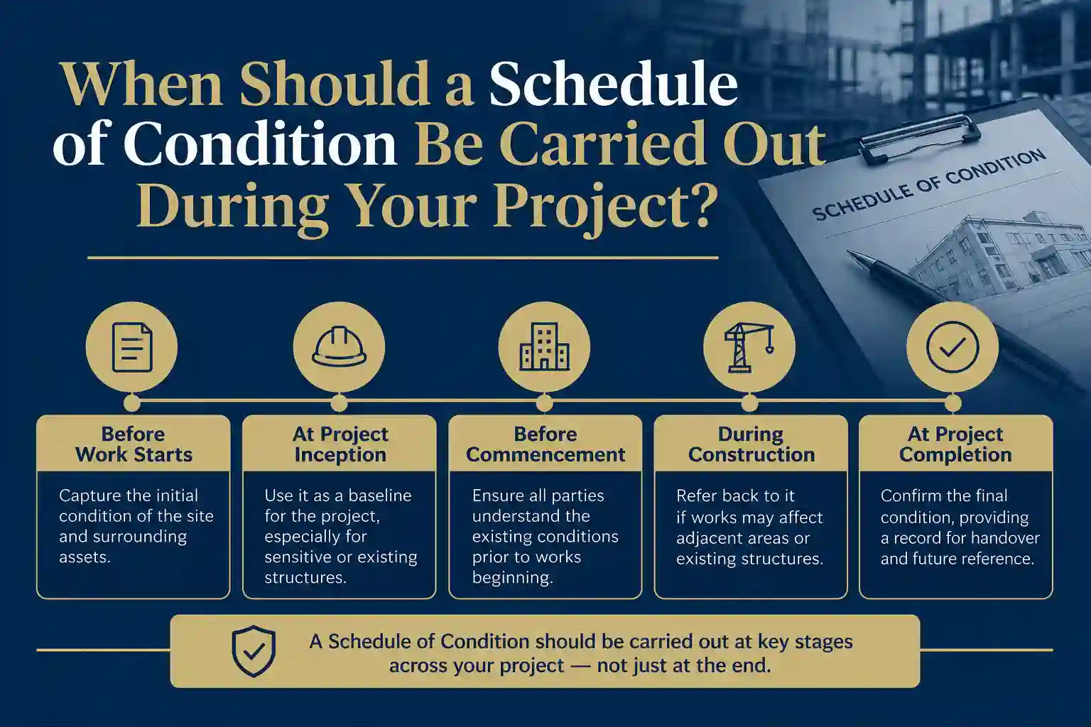 When Should a Schedule of Condition Be Carried Out During Your Project Leicestershire?
